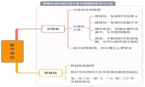 tpWallet独家专家揭秘：如何快速查询您的币种信息？