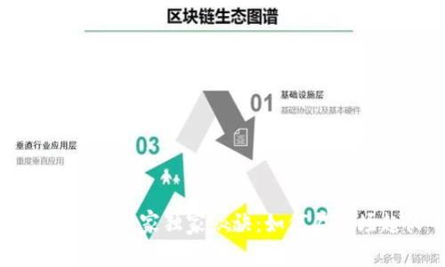 加密货币行情波动的专家独家秘诀：如何在市场起伏中稳健投资