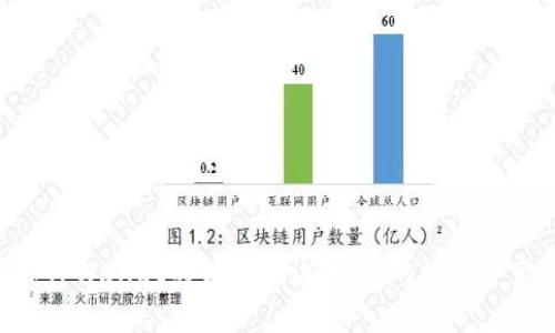 专家教你下载TPWallet的独家秘诀，让你的加密资产管理更轻松！