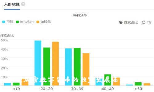 专家揭秘：加密数字货币的独家发展条件与成功秘诀