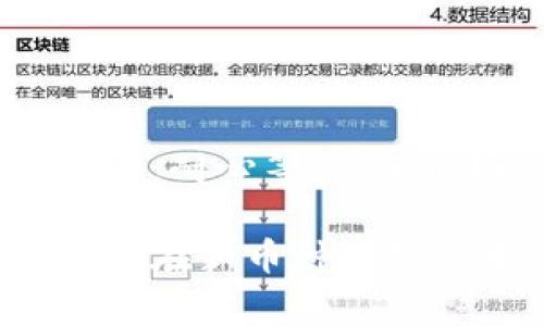    tpWallet 独家揭秘：新币种投资专家分享的秘诀  / 
 guanjianci  tpWallet, 新币种, 加密货币  /guanjianci 

什么是tpWallet？
说真的，tpWallet可不是一个普通的数字货币钱包。它不仅是一个安全存储加密货币的地方，更是一个可以让你第一时间接触到新币种的平台。在这个瞬息万变的加密世界里，好的钱包可真是一把双刃剑，有可能让你大笔盈利，也有可能让你的资产瞬间蒸发。所以，选择一个好的钱包尤为重要。

tpWallet的特点
tpWallet的优势在于它的用户友好性和高安全性。直观的界面设计，让即便是新手用户也能够轻松上手。此外，它还提供多种安全措施，比如双重认证和主私钥分离等。这些特点不仅保证了用户资产的安全，也增强了用户对钱包的信赖感。

新币种的上线
新币种的上线常常会引发一阵旋风，无论是在社交媒体上流行的讨论，还是投资者的热切期盼。tpWallet上的新币种一般都是一些经过了严格审核的项目，因此其可信度相对较高。但即使如此，风险依旧存在，这就需要我们在投资前做好功课，了解这些币种的背后故事。

如何选择新币种进行投资？
说到选择新币种，我们可不能盲目跟风。这里有几个小秘诀，可以帮助你在choosing新币时做出更明智的决定。

ul
  listrong了解项目背景：/strong每一个新币种的背后都有一个团队和项目目标。你可以通过他们的官方网站、白皮书，甚至社交媒体了解这个项目的真正价值。/li
  listrong观察社区反响：/strong人群的声音往往可以影响币种的走势，观看社交媒体的讨论、Telegram群组的活动情况，都是很有帮助的策略。/li
  listrong跟踪市场动向：/strong如果某个币种在一段时间内获得好的市场反馈，甚至在特定平台上交易量上升，那就是值得关注的信号。/li
/ul

tpWallet新币种投资案例分析
回顾一下，之前在tpWallet上线的一些热门新币种，它们的成功案例给我们提供了很好的参考。“新币A”在上线后，因其独特的技术和广泛的应用场景，迅速获得了用户的青睐，价格在短短几个月内从几美金飙升至数十美金。相反，也有一些币种因其项目透明度不够，或者市场接受度低，上市后价格一路下跌，让投资者感到失望。

投资新币的风险
我们不能否认，新币种投资风险极高，很多投资者在这个过程中亏损惨重。尤其是炒作之风盛行的市场，良莠不齐的币种让人无从判断。因此，在丰厚的回报面前，我们更应该冷静思考，避免盲目跟风投资。

如何规避投资风险？
在投资的过程中，我们可以采取一些策略来有效降低风险：

ul
  listrong资产分散：/strong不要把鸡蛋放在同一个篮子里，合理配置不同的资产是明智的选择。/li
  listrong设置止损点：/strong一旦价格来到你设定的止损点时，及时出手止损，能够有效控制损失。/li
  listrong理性追踪市场动态：/strong持续关注市场新闻和动态，培养自己的投资观察力，帮助自己做出更好的决策。/li
/ul

结论
tpWallet无疑是接触新币种的一个优秀平台，但在追逐财富的过程中，我们更需谨慎行事，理性投资。投资不是一场冲刺，而是一场马拉松。只要我们保持冷静，耐心等待，加上好的策略和方法，就一定能在这个波动的市场中找到属于自己的位置。

最后，记得常回tpWallet看看最新上线的新币种，参与社区讨论，保持信息的敏感度，这样在加密货币的投资路上，你就能少走很多弯路。希望每位投资者都能在新币种的投资中，实现资产的持续增长！