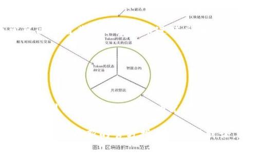 在TP Wallet中，您可以使用其功能进行交易和投资，但能否直接购买RAM取决于币种和交易对的支持情况。RP Wallet本身是一个加密货币钱包，主要用于存储、管理和交易加密资产。

具体来说，购买RAM的操作通常涉及以下几个步骤：

1. **了解RAM**：首先，让我们了解一下什么是RAM。在区块链尤其是EOSIO生态中，RAM是一种资源，用于存储智能合约的数据和用户账户的信息。用户需要购买RAM来执行某些操作，比如部署DApp或者进行复杂的交易。

2. **检查支持的交易对**：在TP Wallet中，看看该钱包是否支持RAM的交易对。您可以在钱包的交易市场或交易所部分进行查看。

3. **充值和购买**：如果钱包支持RAM的交易，您需要确保您的钱包中有足够的资金。通常可以使用其他加密货币进行兑换（比如EOS）。交易过程通常是先找到相应的市场，然后选择购买数量，最后确认交易。

4. **注意费用**：在进行交易时，请注意可能需要支付的网络费用以及交易所的手续费。

5. **安全性**：务必确保您的钱包安全，使用两步验证等措施，避免任何潜在的安全风险。

如果TP Wallet没有直接支持RAM的购买功能，您可能需要使用其他交易平台来进行交易，在那里您可以将加密货币兑换为RAM。

总之，确切的答案是：在TP Wallet中能否直接购买RAM，取决于该钱包的具体支持情况。建议您查看最新的官方指南或社区讨论，获取最新信息和帮助。