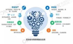 tpWallet与欧易钱包的同步能力分析在数字货币迅速