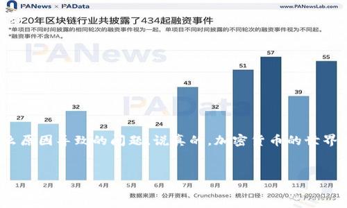 在描述tpWallet中无法查到币的价值的问题时，我们可以深入探讨以及提供解决方案。先来看看可能出现这种情况的原因和解决方法。

tpWallet和币的价值查询

tpWallet是一个相对较新的数字货币钱包，它支持多种加密货币的存储和交易。但是，有时候用户会发现，在tpWallet中无法查询到某些币的价值，这让人十分困惑和烦恼。

为什么在tpWallet里查不到币的价值？

首先，我们需要了解，一些原因可能导致我们在tpWallet中看不到币的实时价值：

ul
    li市场数据源问题：tpWallet依赖于特定的数据源来获取币的市场价值。如果这些数据源出现故障或者没有更新，用户就无法实时查看到币的价格。/li
    li币种支持问题：并不是所有的币种都被tpWallet支持。如果你持有的币种并不在其支持的列表中，那么自然就会查不到相关价值。/li
    li网络问题：如果你的网络连接不稳定，可能会导致tpWallet无法成功连接到数据源，从而导致查询值失败。/li
    li软件更新问题：如果你没有及时更新tpWallet软件，可能会出现软件兼容性问题，造成无法获取币的价值信息。/li
/ul

如何解决查询不到币价值的问题？

好消息是，这个问题通常都有解决办法，以下是一些可行的步骤：

h41. 检查钱包是否支持该币种/h4

首先，你需要核实一下你所持有的币种是否在tpWallet的支持范围内。可以通过访问tpWallet的官方网站或社区来确认。

h42. 更新tpWallet/h4

确保你使用的是最新版本的tpWallet钱包软件。定期检查更新，保持软件的稳定性和兼容性，这一点至关重要。

h43. 检查网络连接/h4

确保你的设备网络连接稳定，可以尝试切换网络，比如从Wi-Fi切换到移动数据或反之。

h44. 查看数据源状态/h4

访问相关的加密货币数据网站，比如CoinMarketCap或者CoinGecko等，确认所持币种的市场数据是否正常。有时候数据源会出现暂时性故障。

h45. 联系客服/h4

如果以上几步都没有解决问题，可以尝试联系客服获得进一步帮助。在提问时，记得详细描述你遇到的问题，让客服可以更好地帮助你解决。

总结

总而言之，tpWallet中查不到币的价值虽然常见，但通常有对应的解决方案。只要仔细检查你的设备和钱包设置，正常情况下都能找到是什么原因导致的问题。说真的，加密货币的世界有时确实会让人感到复杂，但只要保持耐心，总会找到合适的办法解决问题。希望这些建议能帮到你，让你的 tpWallet 使用体验更加顺畅！

tpWallet,币的价值,数字货币/guanjianci
tpWallet查询不到币价值的专家独家秘诀，快速解决问题的终极指南