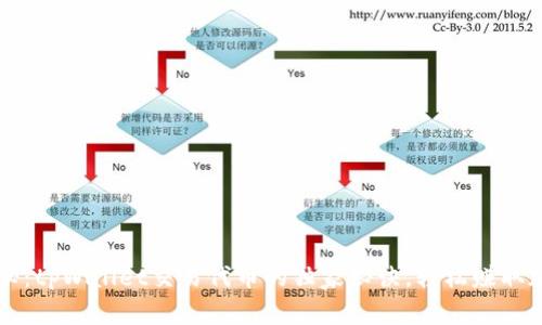 专家揭秘：tpWallet交易代币的独家秘诀，轻松赚取加密资产