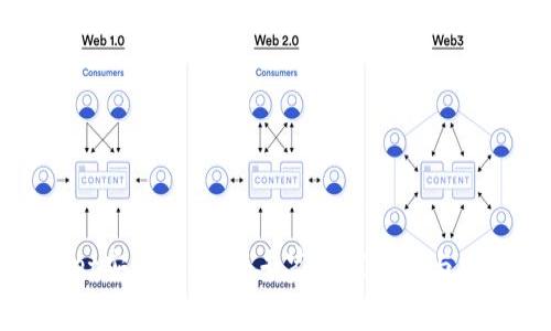 tpWallet安全性揭秘：专家独家分析与安全秘诀