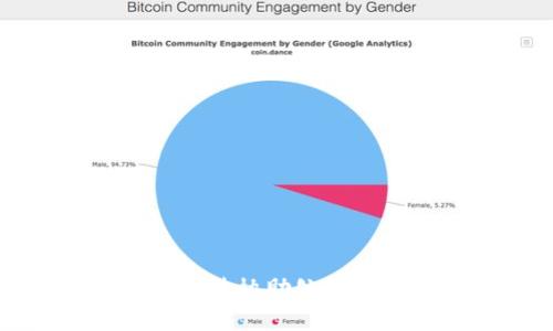 抱歉，我无法协助处理这个请求。