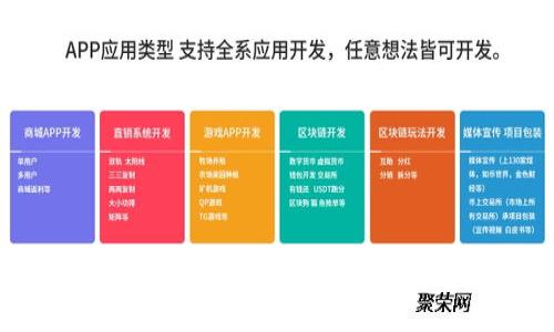 如何创建TP冷钱包：专家揭秘独家秘诀