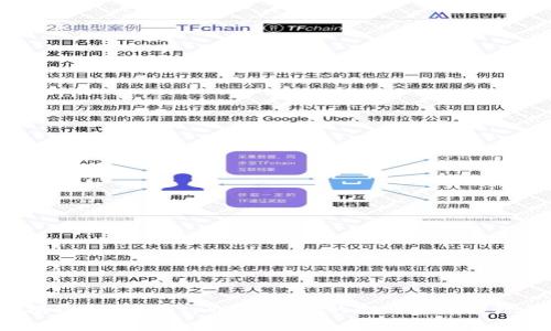 专家独家揭秘：如何将tpWallet中的BNB轻松提现到交易所？