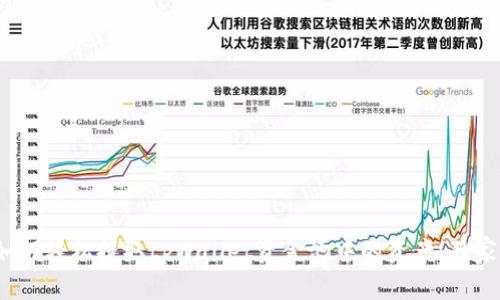 专家揭秘：如何轻松提取tpWallet资金池中的资产！独家秘诀大公开