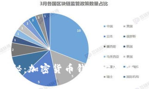 专家独家揭秘：加密货币钱包安装的秘诀大公开！