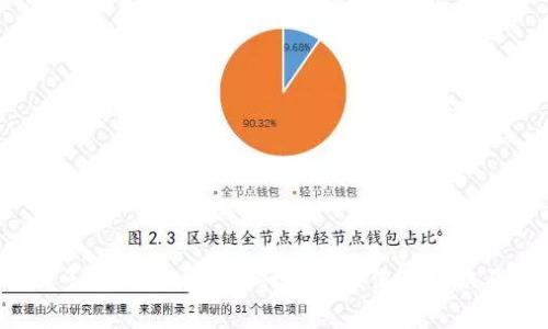 专家揭秘：多链钱包tpWallet的独家使用秘诀及选择指南
