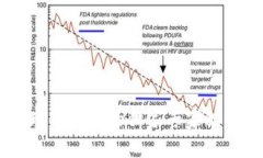 tpWallet提现到微信的独家专家秘诀，轻松掌握！