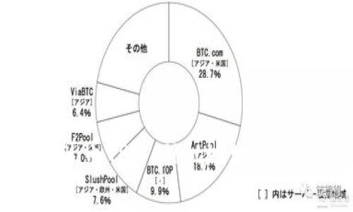 专家揭秘：FIL币TPWallet地址估值的独家秘诀