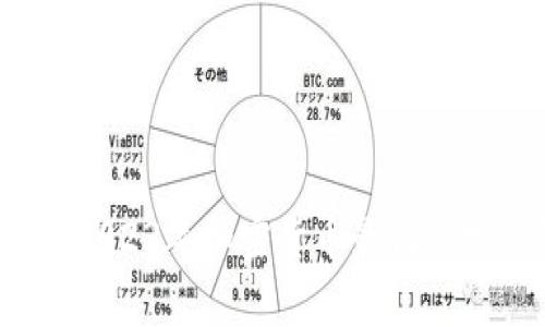 专家独家揭秘：2023年加密货币最值得投资的公司秘诀