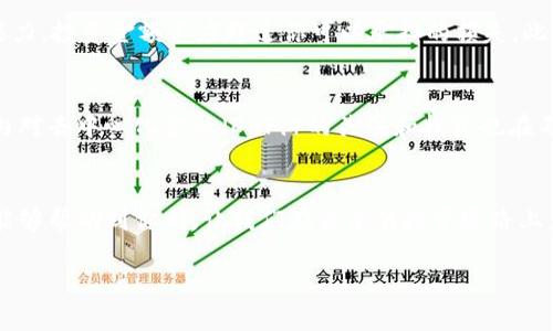 在加密货币投资的过程中，合理的沟通话术和情感表达是至关重要的，它不仅能帮助你更好地与他人分享你的观点，也能让对方感受到你的热情和专业。以下是一些关键的投资话术，可能会帮助你在讨论或介绍加密货币时更加自信和有效。

什么是加密货币？
首先，让我们聊聊加密货币的基本概念。加密货币是利用密码学原理进行安全验证的一种数字货币。比如，我们熟知的比特币（Bitcoin）和以太坊（Ethereum）就是其中的佼佼者。说真的，最初的时候，很多人对这类新兴事物都抱有怀疑态度，觉得它不够稳定，但随着时间的推移，加密货币的应用和接受度只增不减。

为什么选择加密货币投资？
那么，为什么要投资加密货币呢？首先，加密货币市场的潜在收益是非常吸引人的。许多早期投资者已经赚得盆满钵满。你可以想象一下，如果在比特币刚出现的时候，就以很低的价格买入，现在肯定是个富翁。而且，加密货币的去中心化特点也使得它在某种程度上规避了传统金融体系带来的风险，这一点在经济不稳定时尤其明显。

加密货币投资的秘诀
说到这里，我想跟大家分享一些加密货币投资的小秘诀。首先，搞清楚项目的背景和团队。这是投资的基础。一个优秀的团队和清晰的项目愿景，能让人对未来的发展有更多的信心。此外，关注技术的创新也是很重要的，比如区块链技术的进展、共识算法是否高效等等。最后，不要把所有的鸡蛋放在一个篮子里，合理分配资金，降低投资风险，懂得吧？

常见的加密货币投资误区
在这个领域，有很多投资者刚开始时会犯一些常见的错误。比如，有人可能会因为看到某个币种的价格突然上涨而急于入场，这往往不是一个理智的决策。我们应该更加关注项目的基本面，长期来看，技术和团队才是支撑币价的核心因素。还有就是，不要盲目跟风，朋友的建议不是投资决策的依据，只有深入研究后，才能做出对自己负责的选择。

如何进行风险管理
投资加密货币，也要学会如何进行有效的风险管理。首先，可以设立一个止损点，确保在市场不利时及时退出，保护自己的本金。其次，了解自己的风险承受能力，投资金额不应超过你可以承担的损失。此外，持续学习保持对市场的敏感度，随时调整投资策略，这样才能应对不断变化的市场环境。

加密货币的未来展望
说起来，大家对加密货币的未来都有着不同的看法。我个人觉得随着区块链技术的不断成熟和应用落地，加速金融领域的变革是大势所趋。此外，全球范围内对去中心化金融（DeFi）的关注和投资也在不断增加，因此，未来的发展潜力是不可估量的。当然，这一切的前提是，需要我们理性投资，不要盲目追逐热点，才能在这个快速变化的市场中立于不败之地。

结语
总的来说，加密货币投资是一项新鲜但充满挑战的活动。它需要我们实时学习、不断调整自己的投资策略，也需要我们具备一定的风险意识。希望以上分享能够帮助到你们，让我们在未来的投资道路上，更加从容不迫、稳健前行！当然，具体的投资还需根据个人的情况来决定。记住，了解市场、理性投资才是王道！

这样你就可以在与朋友或潜在投资者交流时，运用这些话术来更自信地分享你的观点和经验。希望对你有用！