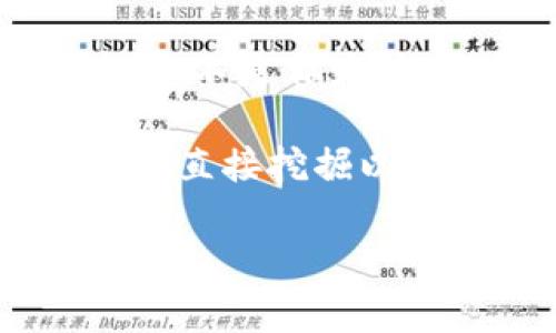 在TP Wallet中挖矿以太坊的相关信息较少。其实，以太坊的挖矿主要是通过使用计算能力来验证区块和交易。在TP Wallet本身，主要的功能是存储和管理数字资产，而不是作为挖矿工具。

以太坊自2022年9月“合并”后，已经转向了权益证明（Proof of Stake）机制，用户通过质押以太坊来获取奖励，而不是通过传统的挖矿方式。因此，TP Wallet并不支持直接挖掘以太坊，但你可以通过TP Wallet参与以太坊的质押。如果你有兴趣深入了解，以太坊的质押流程和相关收益，可以通过TP Wallet进行操作，确保你了解所有细节和风险。

如果还有其他问题或者具体想了解的内容，请告诉我！