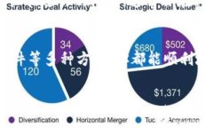 在使用tpWallet的过程中，如果你遇到问题或需要帮