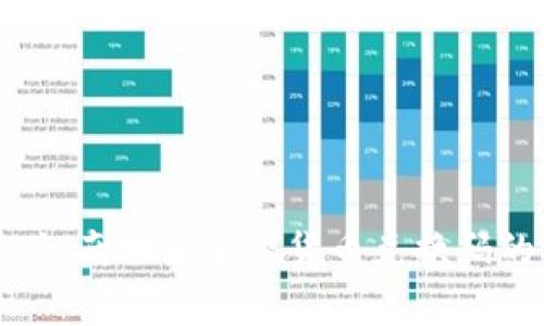 专家揭秘：江南地区加密货币兑换码的独家秘诀