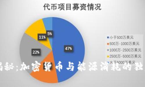 专家揭秘：加密货币与能源消耗的独家秘诀