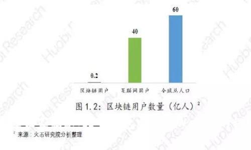 专家独家揭秘：火币钱包导入tpWallet的秘诀