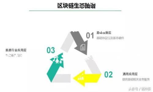 加密货币保险是一个相对较新的概念，随着数字货币的快速发展而逐渐进入公众视野。简单来说，加密货币保险旨在保护用户的数字资产免受可能的损失，例如黑客攻击、系统故障或其他不可预见的事件。大家都知道，加密货币是一种新兴的资产类别，而且市场波动性很大，投资者往往会面临着巨大的风险。有了保险，投资者可以获得一定的保障，从而让他们在这个充满未知的领域中更加安心。

1. 加密货币保险的必要性
说真的，投资加密货币并不是人人都能轻松的事情。尽管可能会有巨大的收益，但是背后的风险也是不容小觑的。根据一些统计数据，很多投资者在黑客攻击或交易平台倒闭时遭遇了巨额损失，这真的是让人心痛的事情。正因为此，越来越多的行业专家开始关注加密货币保险。

2. 目前市场上的加密货币保险产品
在市场上，我们可以发现一些加密货币保险公司提供的产品。这些产品通常会根据不同的情况和需求进行定制。例如，有的保险可以保障你在黑客攻击时的损失，而有的则侧重于在交易平台（如交易所）出现问题时提供赔偿。总之，具体的保障内容会因不同的保险公司而异，所以了解市场上的选择至关重要。

3. 如何选择合适的加密货币保险
那么，如何选择适合自己的加密货币保险呢？首先，你应该明确自己想要保护的资产类型。是整个投资组合，还是只关注某几种特定的货币？其次，研究不同保险公司的声誉和理赔历史，看看他们是不是在行业内口碑良好。最后，不要忽视保险条款中的细节，很多时候，关键一点就在条款里面，你可别掉以轻心。

4. 加密货币保险的局限性
虽然加密货币保险提供了一定程度上的保障，但我们也要意识到它的局限性。并不是所有损失都能够得到赔偿，保险条款中通常会设定很多限制条件，比如某些类型的攻击或损失是无法保障的。此外，有些保险产品的保费也相对较高，可能会影响到投资者的收益。
 
5. 加密货币保险的未来发展趋势
随着加密货币市场的不断发展，未来的加密货币保险产品也会越来越多样化。预计将会有更多的保险公司推出创新的产品，以帮助用户解决新出现的风险。同时，随着对加密货币及相关技术理解的加深，保险市场也有望逐渐完善。我们或许会看到更多专家分享独特的视角和经验，让投资者在进行选择时更具信心。

总结
总体来说，加密货币保险能够为投资者提供一种保障工具，让他们在数字资产投资中不至于过于慌张。虽然它无法完全消除风险，但至少能在一定程度上提供信心。最后，建议大家在选择保险产品时务必要认真分析，不要听信那些听上去太过美好的承诺，毕竟“天下没有免费的午餐”，这点你我都懂的。

加密货币保险揭秘：专家独家分享防范风险的秘诀