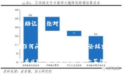    专家揭秘：如何在tpWallet波场链上购买OSK的独家