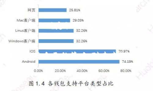   独家揭秘：如何应对加密货币矿场被封的危机？专家分享秘诀 / 

 guanjianci 加密货币, 矿场, 运营秘诀 /guanjianci 

前言：加密货币的世界
在当今这个科技飞速发展的时代，加密货币如比特币、以太坊等似乎已经成为了“数字黄金”，吸引着无数投资者和矿工的目光。很多人都是因着这个热潮纷纷进场，设立矿场，试图在这个最新的投资领域里分一杯羹。但是，近期频繁的矿场被封事件却让许多矿工心头一紧。那么，面对这样的情况，我们该如何应对呢？

矿场被封的原因分析
首先，我们得理清楚为什么矿场会被封。你知道的，法律和政策在加密货币这个领域是不断变动的，许多地方的监管可能还未完全跟上技术的发展。比如说，在一些国家，加密货币一直是个法律的“灰色地带”，而当局对矿场的态度则在不断变化。
矿场被封的原因主要有几个方面：
ul
    listrong政策监管：/strong某些地区对加密货币的态度十分严厉，特别是一些国家出于环保等考虑，禁止设立矿场。/li
    listrong电力问题：/strong矿场通常消耗大量电力，一些国家会因电力紧张而封停矿场。/li
    listrong合规问题：/strong矿场的运营需要满足一定的法律法规要求，若未能合规，很可能被查封。/li
/ul

矿场被封后，我们该怎么办？
当你的矿场不幸被封了，首先冷静下来，不要慌。听起来可能有点难，但这是你下一步行动的基础。这里有几个应对的秘诀，大家可以参考一下：

1. 了解法律法规
知识就是力量。首先要做的就是了解你所在地区的法律法规，尤其是关于加密货币和矿场运营的相关政策。你可以看看相关的网站、论坛，或者直接咨询专业的律师。一旦你掌握了这方面的信息，就可以更好地评估你的矿场被封的原因，从而制定相应的对策。

2. 寻求合法的运营方案
接下来，可以考虑调整你的运营模式。很多情况下，选择合规的方式运营可以避免不必要的麻烦。比如说，可以考虑与当地电力公司合作，转向更加环保的能源。现在可再生能源发电逐渐受到青睐，如果可以将自己的矿场转型为绿色矿场，或许能为你带来新的机会。

3. 考虑迁移
如果你所在的地区的政策非常严格，可能不太适合继续进行加密货币的开采。可以考虑将矿场迁移到那些对加密货币友好，甚至有吸引矿工的政策的国家或地区。这是一个相对大的投资，但从长远来看，风险和收益的平衡是值得的。

4. 加入社群和网络
孤军作战总是很艰难，加入相关的社群和网络非常重要。可以通过社交媒体、论坛等渠道加入加密货币的社群，与其他矿工交流经验，分享资讯。这样你不仅能获得信息，还能建立起良好的人脉关系。

5. 寻找新机会
虽然矿场被封可能让你沮丧，但同时它也是一个重新审视你的投资组合，寻找新机会的好时机。比如说，可以考虑投资其他类型的加密货币项目，或者参与 DeFi、NFT 等其他新兴领域。

加密货币的未来：选择与挑战并存
在未来的加密货币市场中，无论是矿工、投资者还是开发者，都面临着诸多挑战与机遇。政策随时可能发生变化，市场的波动性也使得这个行业充满不确定性。作为从业者，学会灵活应变，及时调整策略，才能在这片不断变化的市场中立于不败之地。

结尾：拥抱变化，迎接未来
总而言之，加密货币矿场被封的事件虽然让人感到失望，但其实它也给了我们一个重新审视这个行业的机会。只要我们能够保持头脑清醒，及时调整自己的策略，对未来保持积极的态度，就一定能在这条路上走得更远。相信未来属于那些勇于改变和适应的人。加油吧，相信你可以找到新的出路！ 

通过这样的细致分析和建议，希望所有面临矿场封停困境的朋友们能找到解决办法，重新踏上崭新的旅程。