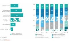 钱包TP通常指的是一个名为TP的品牌，专注于设计
