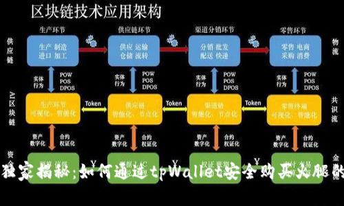 专家独家揭秘：如何通过tpWallet安全购买火腿的秘诀