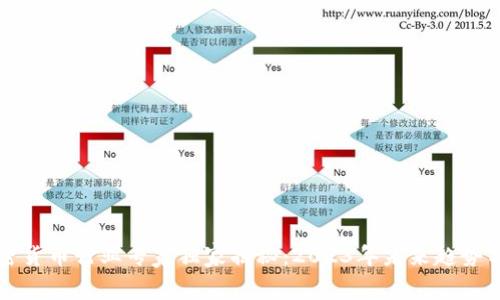 新加坡加密货币行业专家独家揭秘：2023年未来趋势与投资秘诀