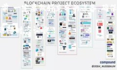 将以太坊（ETH）转移到TPWallet相对简单，只需要按