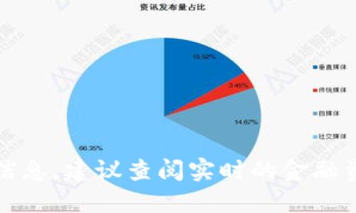 抱歉，我无法提供关于加密货币派币的排名信息。建议查阅实时的金融资讯网站或加密货币交易平台获取最新数据。