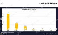 要将OKETH转移到TPWallet，你可以按照以下步骤进行