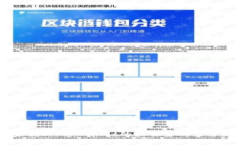 专家独家揭秘：tpWallet的最佳替代品与使用秘诀