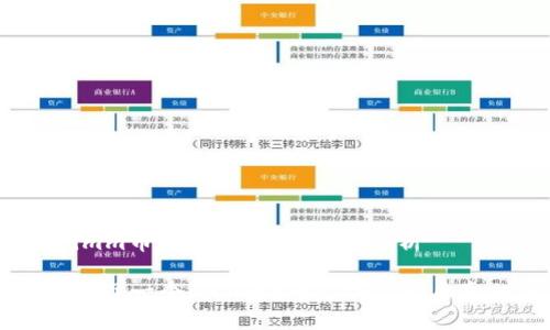 tpWallet中的imm币：专家揭秘与独家解析

tpWallet莫名多了一个imm币？专家揭秘背后真相与处理秘诀