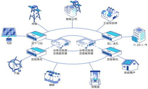 

  专家揭秘：全球加密货币兑换国家的独家秘诀！ / 

 guanjianci 加密货币, 兑换国家, 区块链技术 /guanjianci 

引言

在过去的几年里，加密货币已经从小众的玩意儿变成了全球投资的热潮。你可能曾经听说过比特币、以太坊等等，它们不仅是数字资产，更是许多人财富增值的新选择。说真的，跟着这波潮流走，了解加密货币在不同国家的兑换情况，真的很重要！今天我们就来聊聊全球各国关于加密货币的兑换政策、市场以及一些独家秘诀。

什么是加密货币兑换

简单来说，加密货币兑换就是将一种加密货币转换成另一种货币，这可以是法币（比如美元、人民币）或者其他加密货币。随着区块链技术的革新和金融科技的迅猛发展，加密货币的兑换变得越来越方便。不过，国家对加密货币的态度各有不同，有的欢迎，有的却持保留态度，这就需要我们来详细了解一下了。

各国加密货币政策概览

不同国家对加密货币的态度千差万别，下面我们就来看看一些国家的特点。

h4美国/h4

在美国，加密货币被视为资产，而非法定货币。美国的监管相对来说比较宽松，尤其是在某些州，如怀俄明州和德克萨斯州，这里为加密货币的交易和投资提供了相对友好的环境。交易所如Coinbase就是美国非常知名的平台之一，用户量庞大，操作也相对简单。

h4中国/h4

中国是一个充满争议的国家。在早些年，中国对比特币等加密货币的热情非常高，但随着时间的推移，政府开始采取严格措施，打击非法交易和ICO（首次币发行）。因此，现在在中国，虽然你可以持有加密货币，但兑换和使用上却受到限制。

h4日本/h4

相较于中国，日本对加密货币的态度可以说是积极向上的。早在2017年，日本就承认了比特币为合法的支付方式，成为全球第一个这么做的国家。日本国内有许多交易所，如bitFlyer和Coincheck，也是全球规模最大的交易平台之一。

h4欧洲/h4

在欧洲，不同国家对此情况各异。比如，瑞士被誉为“加密货币资本”，因为这里有较为宽松的法律环境，对加密货币交易支持力度较大。而在德国，加密货币被视为私有钱财，用户需要为其收益缴税。

加密货币兑换的操作流程

接下来，我们来聊聊如何操作加密货币的兑换。虽然操作看起来可能很复杂，但其实大致可以分为几个步骤：

h4注册交易所/h4

要兑换加密货币，第一步肯定是要选择一个合适的交易所进行注册。这里需要注意的是，选择一些正规且口碑好的平台，比如Binance、Coinbase等，安安全全的很重要！注册时，你需要提供一些个人信息，因为大部分交易所都需要进行身份验证。

h4充值资金/h4

注册成功后，你可以选择用法币充值到你的账户上。一般大多数交易所支持多种支付方式，比如银行转账、支付宝甚至信用卡，你可以选择自己方便的方式。不过，有些交易所对充值的额度和手续费会有不同的规定，记得查看清楚哦！

h4选择兑换货币/h4

充值完毕后，接下来就可以开始选择需要兑换的货币了。比如说，你想把法币兑换成比特币，那么你只需在平台上选择“买入比特币”的选项，输入你要购买的金额，然后确认交易即可。

h4提现或继续投资/h4

当你成功购买到加密货币后，如果你决定暂时不交易了，当然可以选择提现。将你的加密货币转到一个安全的钱包里，既方便又安全。如果你觉得市场行情不错，也可以选择继续投资，进行更多的交易。

注意事项与风险

我不能不提一下，加密货币交易虽然潜力巨大，但市场的波动性也非常高。截至目前，众多投资者因为没有做好功课，随便跟风进入市场，但结果却遭遇了惨痛的损失！你一定要清楚，投资有风险，入市需谨慎！

h4一定要多做功课/h4

仓促决策绝对不行，首先对市场有一个基本的认识是十分必要的。可以多看看一些关于区块链、加密货币的基础知识，了解不同货币的特点和市场情况。投资前了解清楚这些，对于减少投资风险有效果的哦。

h4选择合适的交易所/h4

正如前面所提到的，选择一个合适的交易所至关重要，注意交易所的安全性、手续费、用户评价等都是值得你关注的细节！小心那些听起来太过诱人的平台，很多时候，这些就是所谓的“陷阱”!

h4合理设置止损位/h4

尤其是在高度波动的加密货币市场，设置止损位能帮助你在价格波动时减少损失。一定要提前想好自己的风险承受能力，知道什么时候该止盈，什么时候又该止损，做到心中有数！

未来展望

展望未来，加密货币的市场将会更加成熟，规范化的发展必不可少。越来越多的国家开始重视加密货币的监管，确保投资者的权益，并推动行业的健康发展。你可能会问，这是不是标准化的一步呢？我想，这个市场还会继续演变，让我们拭目以待！

结语

总结下来，加密货币的兑换情况是一个复杂且变化很大的话题。每个国家的政策、市场状况都有不同的特点。作为普通投资者，掌握这些国家之间的差异，寻找适合自己的操作方式，永远是王道。不论你是刚刚入门，还是已经有一定经验的人，希望今天的分享能对你有所帮助！

最后，我想说，尊重市场、理性投资，始终是最重要的。希望大家都能在加密货币的浪潮中，找到属于自己的方向与机会！