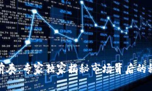 加密货币崩溃前奏：专家独家揭秘市场背后的秘密与投资秘诀