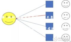  曼联加密货币专家独家揭秘：你不可不知的投资