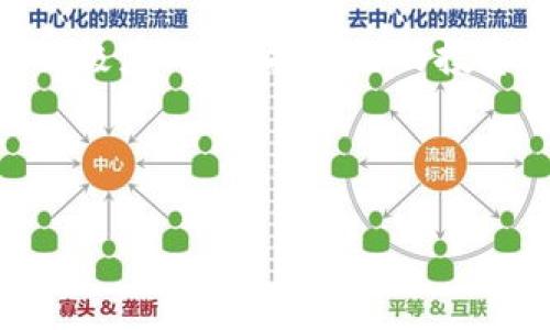   专家独家揭秘：加密货币被美国查背后的秘密与应对策略 / 
 guanjianci 加密货币, 美国查盘, 交易所安全 /guanjianci 

前言：加密货币的潮起潮落

说真的，随着科技的发展，加密货币已经从一个小众话题变成了全球投资者讨论的热点。无论你是投资老手还是新手小白，都能感觉到这股浪潮的强劲。但是，最近美国对加密货币的查盘动作引起了不少投资者的关注和恐慌。这次事件到底意味着什么？对加密货币未来的发展又会产生怎样的影响？让我们深入探讨一下。

加密货币的兴起与美国的监管

加密货币的兴起与金融科技的快速发展密切相关。比特币（Bitcoin）在2009年问世后，逐渐引发了全球范围内的关注。随着以太坊（Ethereum）、瑞波币（Ripple）等各种数字货币的出现，加密货币市场实现了快速扩张。在这一过程中，早期的投资者尝到了甜头，很多人因此走上了财富自由之路。

但与此同时，正因为这一市场的火爆，监管机构也开始了对加密货币的关注。特别是美国，作为全球最大的经济体，其监管政策在全球范围内具有很大的影响力。从早期的态度模糊不清，到如今的层层监管，国家对加密货币的态度发生了明显的转变。美国的证券交易委员会（SEC）、商品期货交易委员会（CFTC）等多个机构开始逐渐加大对加密货币的审查和监管力度。

美国查盘的原因

许多人可能会问，为什么美国会对加密货币如此“狠下心”呢？这里面有几个关键原因：

ul
    listrong防止欺诈与洗钱：/strong加密货币交易匿名性高，给犯罪分子提供了可乘之机。美国希望通过监管来防止洗钱和其他金融犯罪的发生。/li
    listrong保护投资者权益：/strong随着越来越多的散户涌入市场，保护普通投资者的权益变得更加重要。美国希望通过监管措施来增加市场透明度，减少欺诈行为。/li
    listrong市场稳定：/strong加密货币市场波动性极大，突发事件频发。美国的监管措施希望能够增强市场的稳定性，从而吸引更多的机构投资者入场。/li
/ul

被查的主要案例

美国近期查盘的案例不在少数。像是某些知名交易所被指控为未注册的证券交易所，甚至一些项目方因涉嫌欺诈而被立案调查。这些事件大大增加了市场的恐慌情绪，投资者们开始怀疑自己持有的资产是否安全。

例如，某知名的加密货币交易所曾因未能遵循美国的合规要求，被SEC罚款数百万美元。这一事件引发了行业内外的广泛关注，许多投资者也因此对该交易所的信誉产生了质疑。

对于加密货币投资者的影响

这一系列查盘行动，对普通投资者来说，首当其冲就是心理上的压力。许多人可能会想，这样的监管是否意味着加密货币将会“凉凉”呢？其实并非如此。在监管日趋严格的环境下，咱们的投资策略也要随之调整。

应对策略一：了解监管动态

随着监管的加剧，了解政策动态变得尤为重要。你可以关注SEC的官网，看看有哪些新规出台，掌握政策走向，从而调整自己的投资策略。这样才能更好地应对市场带来的变化。

应对策略二：选择合规的交易所

在这种情况下，选择一个合规合法的交易所至关重要。很多大型交易所已经开始主动与监管机构对接，确保自己的合规性。你一定要确认你使用的交易所是否在当地的监管之下，避免未来可能的风险。

应对策略三：分散投资风险

“不要把鸡蛋放在一个篮子里”，这句话在加密货币投资中同样适用。我们可以考虑分散投资不同的资产，包括法币、股票和加密货币等。这样即使某一类资产出现了问题，整体的投资也不会受到太大影响。

加密货币的未来展望

尽管当前的监管形势让人感到不安，但从长远来看，加密货币依旧是一个充满潜力的市场。许多专家认为，未来行业会朝着更加成熟、合规的方向发展。随着技术的发展，很多加密货币开始与传统金融系统融合，未来的潜力不可估量。

结尾：投资需谨慎，未来可期

在谈及这一切的时候，真的希望大家能够冷静思考。加密货币的投资如同炒股，不仅仅需要投资的热情，更需要理性的判断和合理的策略。在美国查盘的背景下，我们也要积极应对，保护自己的投资安全。

总之，尽管市场存在许多不确定性，但加密货币的未来依然值得期待！希望每位投资者都能保持警惕，作出明智的决策，利用好这个时代带来的机会。

最后，记得关注最新的市场动态和政策变化，祝大家投资顺利，早日实现财务自由！