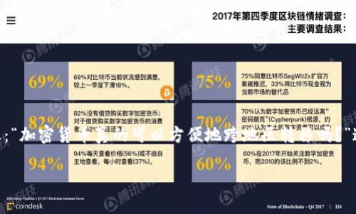 加密货币的跨地区转移是一个非常热门的话题，尤其在全球经济日益一体化的今天。许多人可能会想：“加密货币真的可以方便地跨地区转移吗？”这个问题的背后涉及到多个方面，包括法律、技术和市场等。接下来，我们就来深入探讨一下这一话题。

### 加密货币跨地区转移的专家揭秘：独家秘诀，你需要知道！
