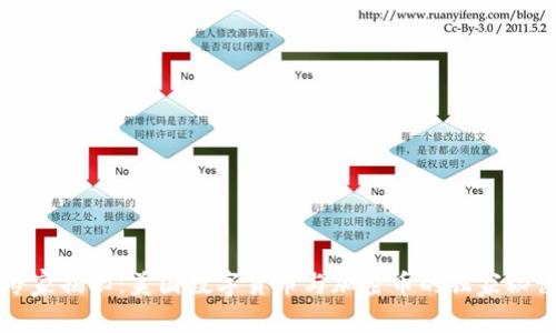 专家揭秘：美国数字货币与加密币的独家秘诀