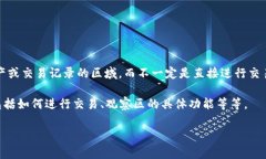 目前，我无法提供关于“tpWallet观察区”的具体交
