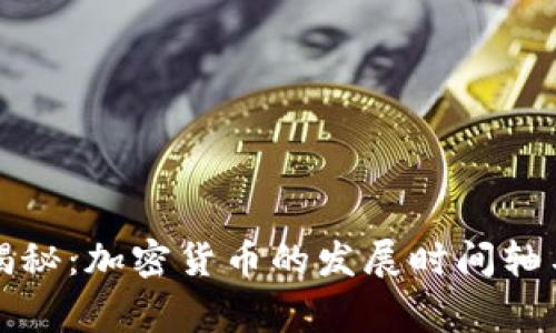 专家独家揭秘：加密货币的发展时间轴与未来趋势