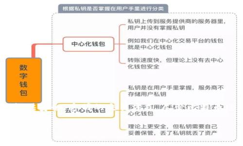 美国的加密货币通常指的是在美国境内流通的各种数字货币。这些货币利用区块链技术，提供安全、透明的交易方式。尽管比特币（Bitcoin）是最知名的加密货币，但在美国，还有许多其他的加密货币和项目正在蓬勃发展。

### 揭秘美国加密货币的秘密：专家独家分享你不知道的内幕