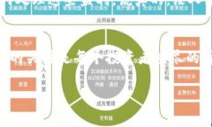 关于加密货币开始征税的问题，这实际上是一个