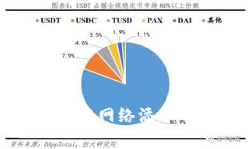 专家解密：tpWallet网络添加不了的独家秘诀！