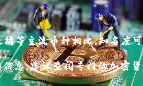 tpWalletDSC是一个相对较新的加密货币，通常它与某个特定的区块链项目或平台有关。这个币种可能在某些社区中受到关注，但与比特币、以太坊等主流币种相比，知名度可能较低。关于tpWalletDSC的细节，比如它的用途、技术背景、总供应量等，通常可以在它的官方网站或者相关的加密货币讨论论坛和平台上找到。

在选择投资或使用任何加密货币时，建议认真了解相关信息，包括项目团队、技术白皮书、市场走向等，确保做出明智的决策。如果你需要更详细的信息，建议查阅专门的加密货币数据网站，如CoinMarketCap或CoinGecko，或者相关的社区论坛，获取最新动态和用户反馈。