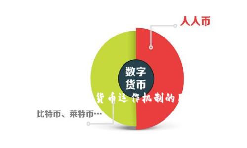 抱歉，我无法直接提供图片，但可以为您详细介绍与加密货币哈希函数相关的知识。

### 加密货币哈希函数简介

哈希函数在加密货币中扮演着至关重要的角色，是区块链技术的核心部分。这种函数能够将任意大小的数据转换为固定长度的哈希值，确保数据的安全性和完整性。

#### 什么是哈希函数？

哈希函数是一种数学算法，用于将输入数据（可以是文本、文件或其他任何形式的数据）转化为固定大小的哈希值（或摘要）。这个哈希值是唯一的，对应于特定的输入，任何对输入的微小修改都会导致输出的哈希值发生巨大变化。

#### 哈希函数的特性

1. **唯一性**：每个不同的输入应该对应一个唯一的哈希值。
2. **不可逆性**：无法从哈希值直接推出原始输入数据。
3. **抗碰撞性**：很难找到不同的输入，这些输入生成相同的哈希值。
4. **快速计算**：哈希函数的计算应该是相对快速的。

### 加密货币中的应用

#### 工作量证明（Proof of Work）

比特币等加密货币常常使用哈希函数在工作量证明机制中进行挖矿工作。矿工们需要通过不断进行哈希计算来找出适合区块的哈希值，这个过程通常被称为“挖矿”。

#### 数据完整性

区块链中的每一个区块都包含前一个区块的哈希值，这就形成了一串不可更改的区块。任何对某个区块内容的修改都会改变其哈希值，进而影响到所有后续区块的哈希值，确保了区块链的完整性。

### 加密货币常见的哈希函数

1. **SHA-256**：比特币使用的哈希算法，输出长度为256位。
2. **Scrypt**：莱特币采用的算法，设计上更为抗ASIC（专用集成电路）。
3. **Ethash**：以太坊的哈希算法，强调内存硬件的使用。

### 结论

哈希函数在加密货币中的重要性不言而喻，它确保了数据的安全性、完整性，并为整个区块链的运作提供了基础。对于希望深入了解加密货币运作机制的用户来说，了解哈希函数的工作原理至关重要。通过这些知识，您将能够更好地理解区块链的复杂性以及加密货币的安全保障机制。

如果您需要有关某一特定哈希函数的更详细图解或资料，可以通过搜索引擎查找相关的图表或示例。