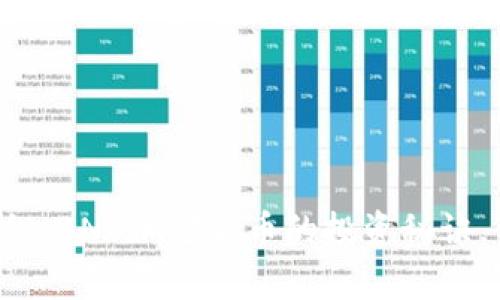 专家独家揭秘：BNB加密货币的投资秘诀，你不能错过！